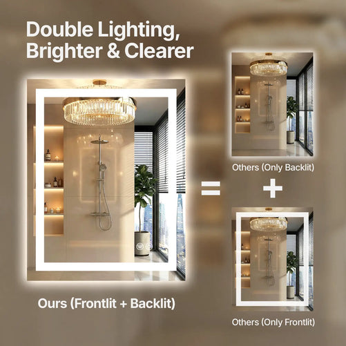Rectangle LED Bathroom Mirror –Anti-Fog, Front & Backlit, Modern Design