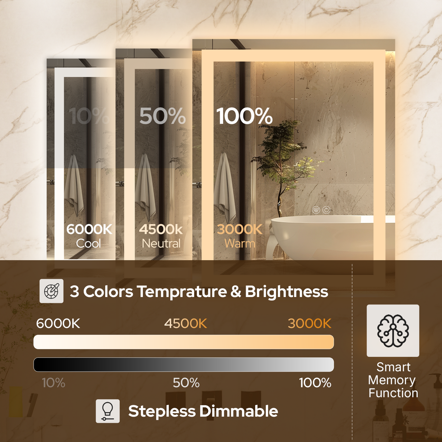 LED Bathroom Mirror – Front & Backlit, Anti-Fog, Waterproof, Modern Style