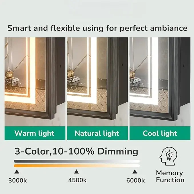 Recessed Medicine Cabinet Mirror with Lights – Tempered Glass, 3-Color Stepless Dimmable LED, Defogger & Electrical Outlets – Modern Cabinet with Storage for Bathroom, Restroom