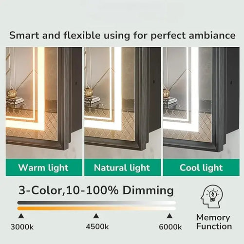 Recessed Medicine Cabinet Mirror with Lights – Tempered Glass, 3-Color Stepless Dimmable LED, Defogger & Electrical Outlets – Modern Cabinet with Storage for Bathroom, Restroom