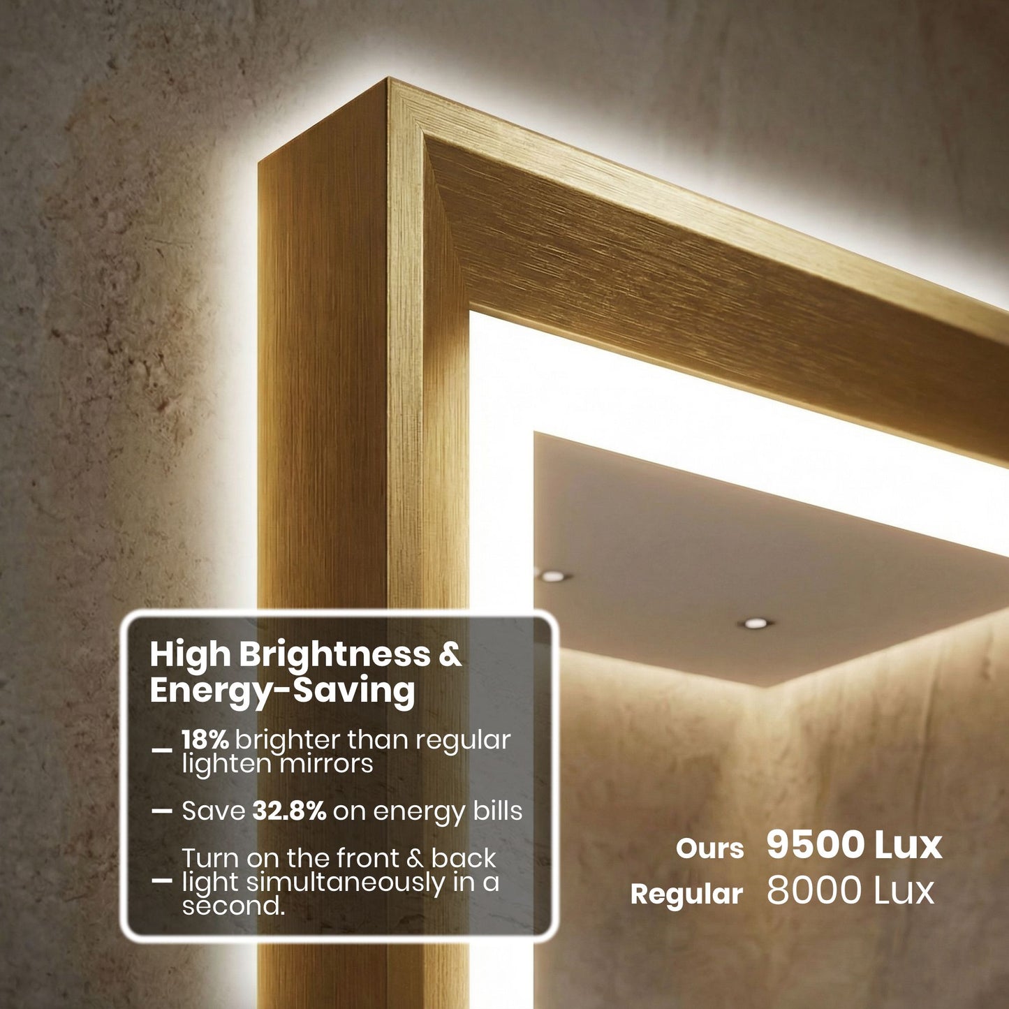 Sleek LED Vanity Mirror – Beveled Edge, 3-Color Dimming, Anti-Fog