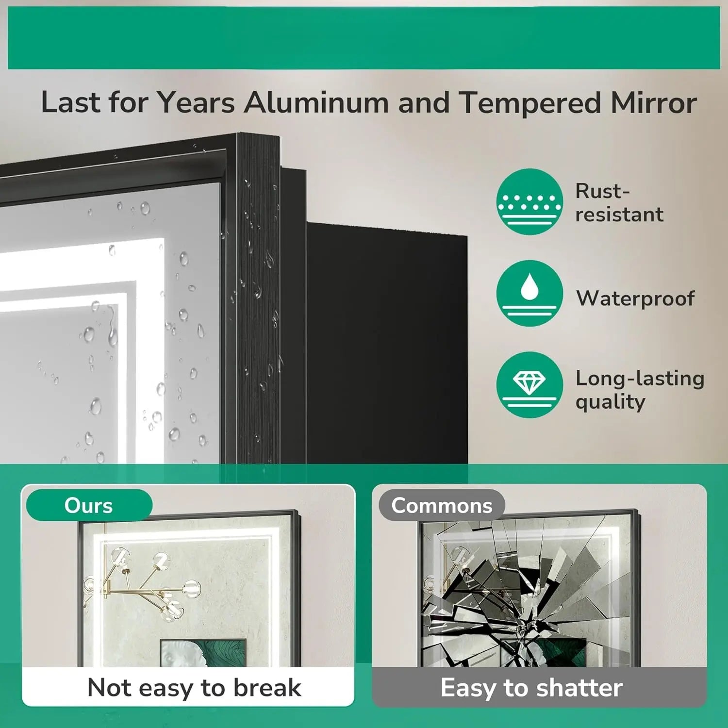 Recessed Medicine Cabinet Mirror with Lights – Tempered Glass, 3-Color Stepless Dimmable LED, Defogger & Electrical Outlets – Modern Cabinet with Storage for Bathroom, Restroom