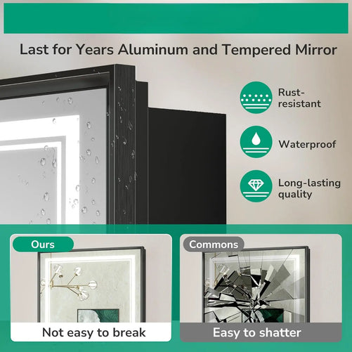 Recessed Medicine Cabinet Mirror with Lights – Tempered Glass, 3-Color Stepless Dimmable LED, Defogger & Electrical Outlets – Modern Cabinet with Storage for Bathroom, Restroom