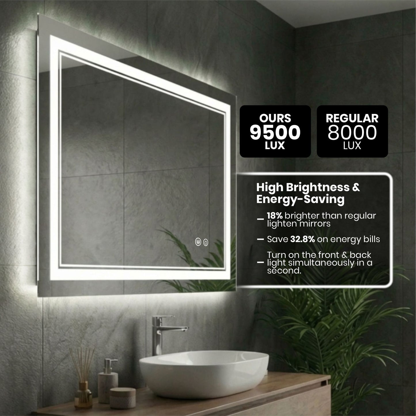 Dimmable Double LED Bathroom Mirror – Front & Backlit, Anti-Fog
