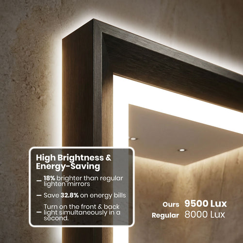 Sleek LED Vanity Mirror – Beveled Edge, 3-Color Dimming, Anti-Fog