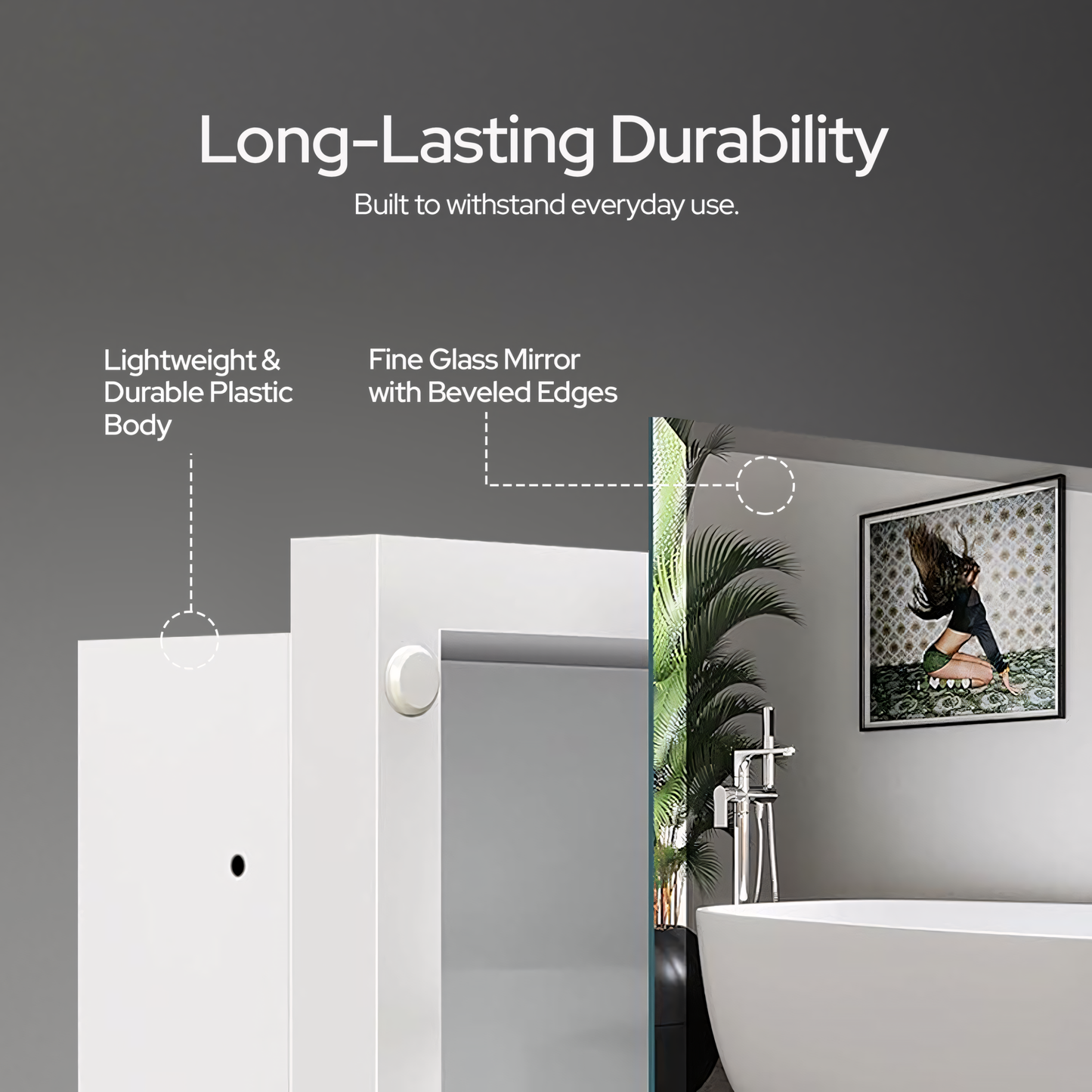 Bathroom or Vanity Medicine Cabinet with Single Door – Frameless Beveled Mirror, Rectangular Wall-Mounted Cabinet for Bathroom, Toilet, or Kitchen, Recessed/Surface Mount