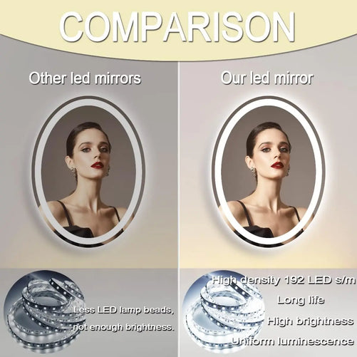 Oval LED Bathroom Vanity Mirror – Frontlit Vanity Mirror with Lights, Dimmable & Anti-Fog, Wall Mounted Lighted Mirror for Makeup, Modern Bathroom Décor for Stylish Vanity