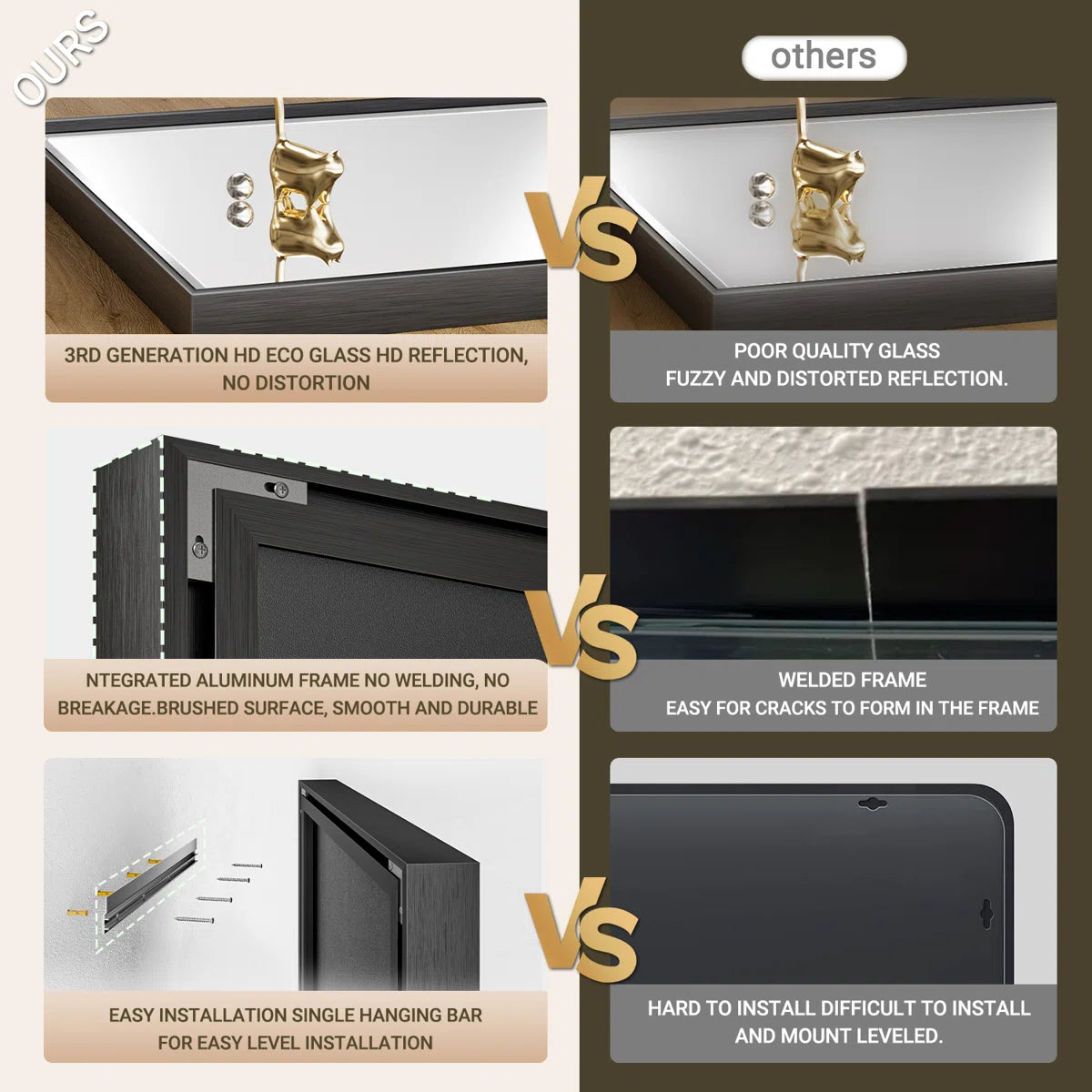 Rectangular Bathroom Vanity Mirror – Framed Wall-Mounted Mirror with Beveled Edge, Decorative Design for Over Sink, Modern Classic Style for Bathroom, Entryway, or Bedroom
